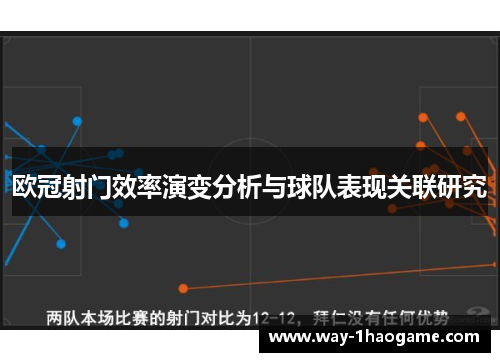 欧冠射门效率演变分析与球队表现关联研究